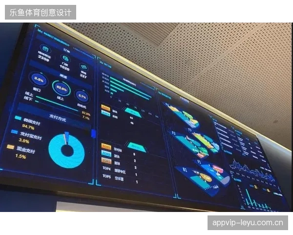 赛事场馆数字化投入过高却未能联动远程票务分发逻辑
